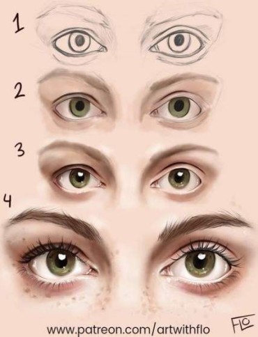 a tutorial on how to draw eyes digitally - a step by step process